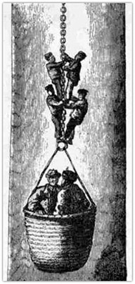 Chain