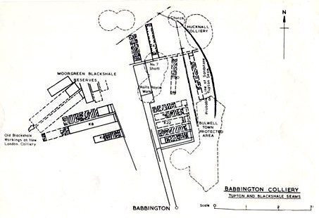 Babbington Colliery